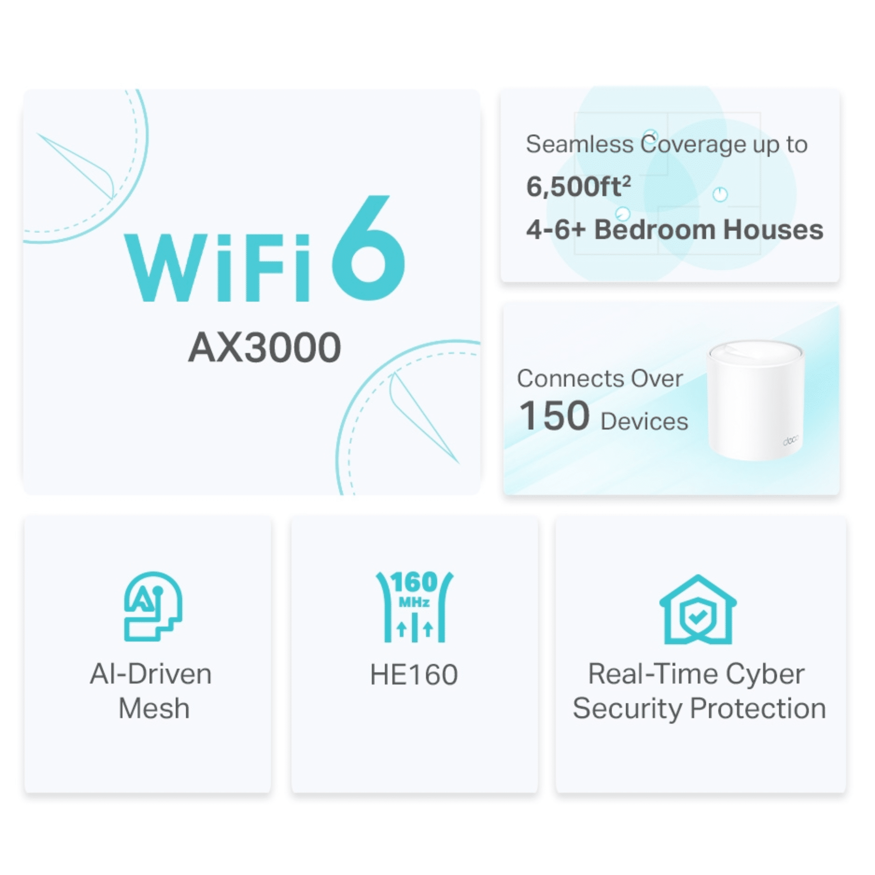 router-tp-link-deco-x50-3-pack-sistema-wifi-de-decox503-pack-idc-mayorista (3)