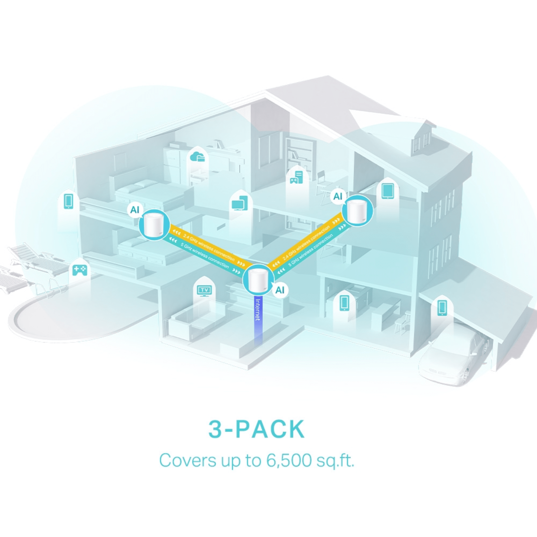 router-tp-link-deco-x50-3-pack-sistema-wifi-de-decox503-pack-idc-mayorista (4)