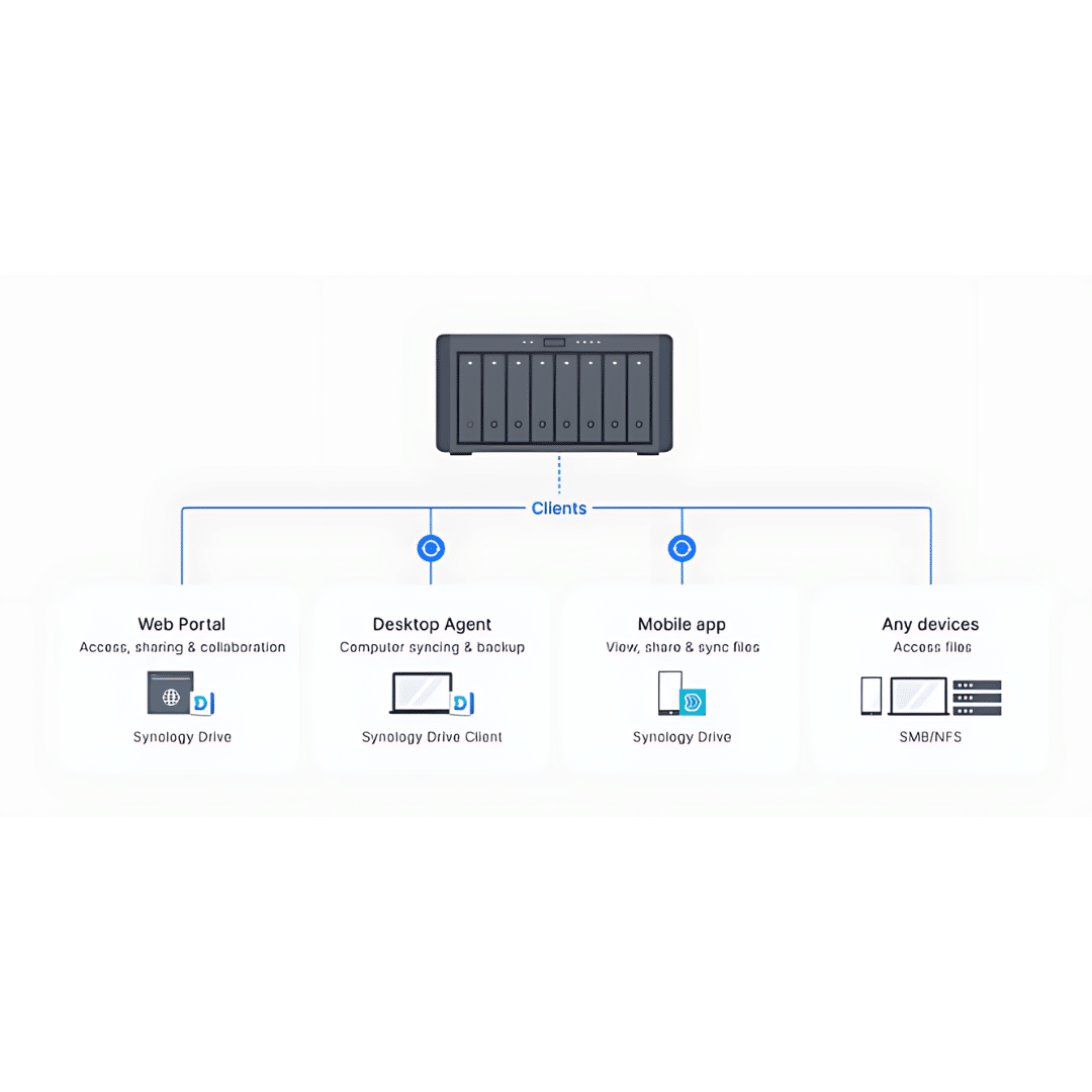 synology-disk-station-ds1823xs-nas-server-ds1823xs-lal (4)