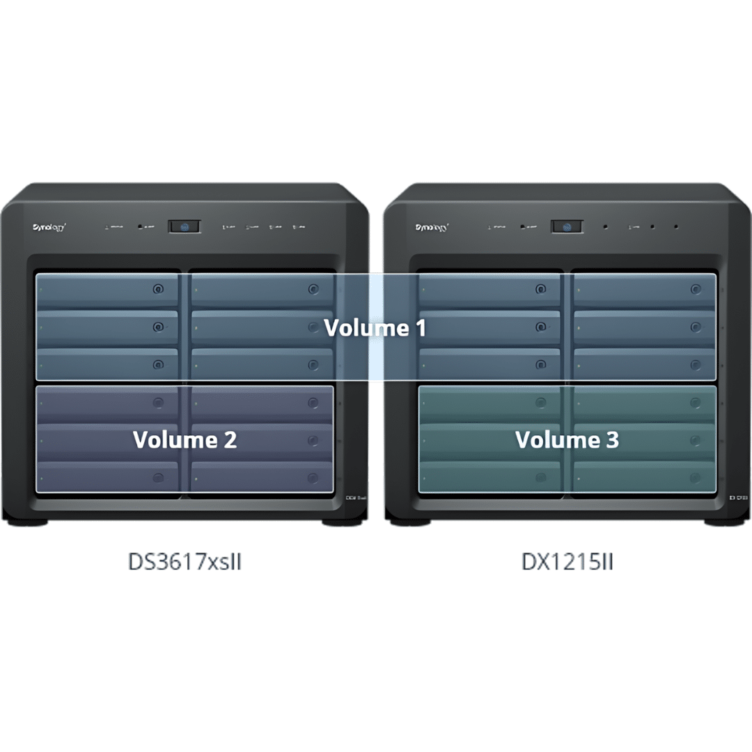 synology-dx1215ii-hard-drive-array-dx1215ii-lal (2)