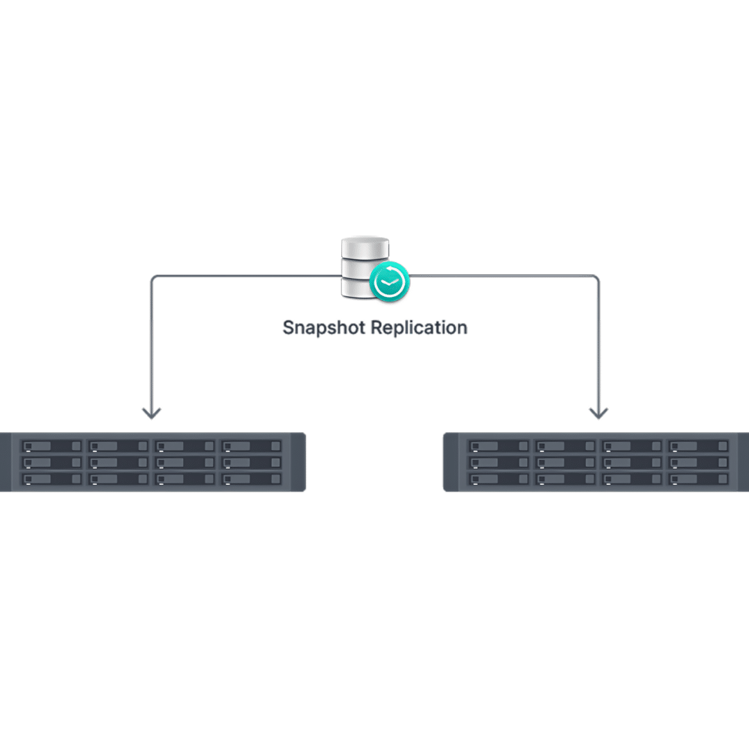 synology-uc3400-nas-server-uc3400-lal (5)