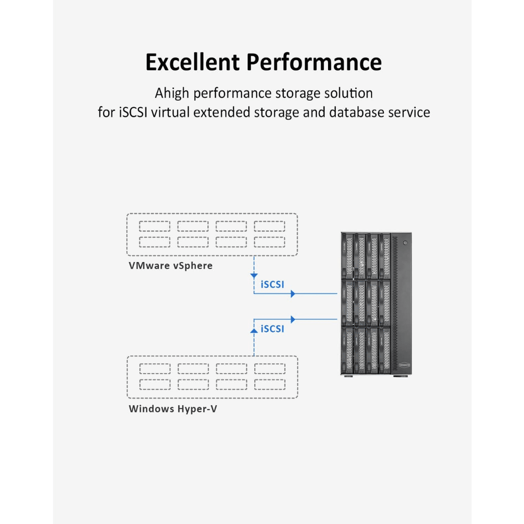 terramaster-t12-450-nas-server-t12-450-lal (6)