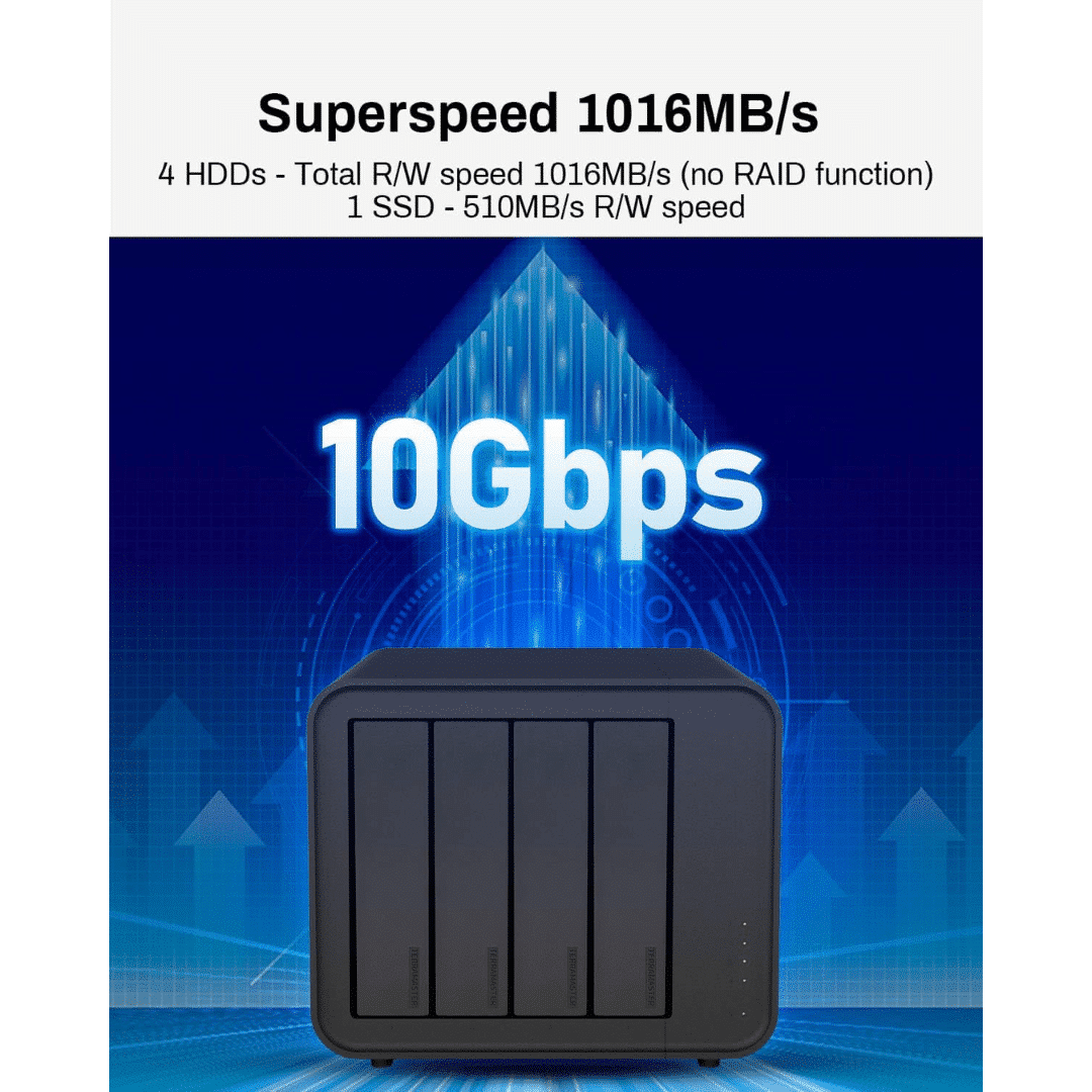 terramaster-d4-hard-drive-array-d4-thunderbolt-3-lal (4)