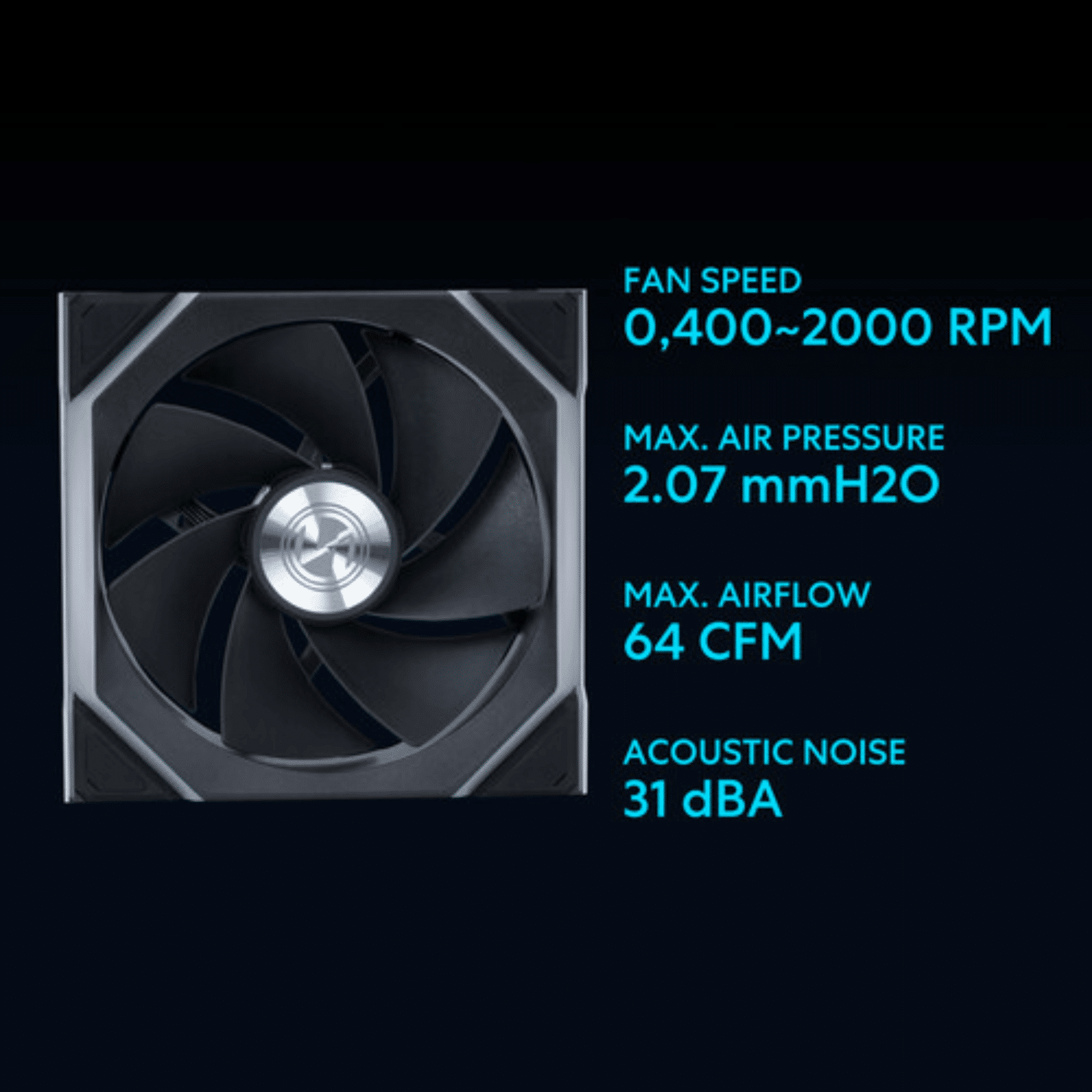 lian-li-uni-fan-sl-wireless-120-12rsl1w3b-lal (5)