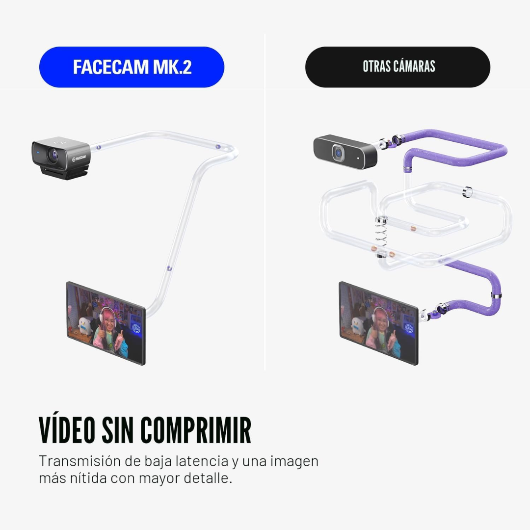 Facecam Elgato Mk.2 1080p Full-hd Low-latency Streaming Hdr Black - Camaras Digitales - 10WAC9911 (4)