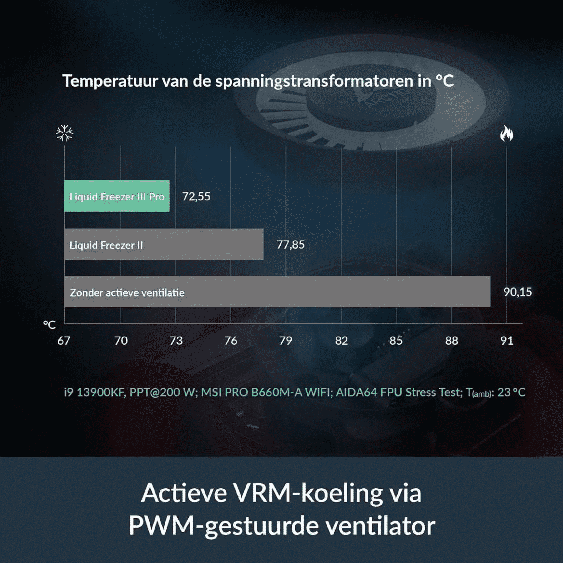 arctic-liquid-freezer-iii-pro-420-acfre00181a-aio-acfre00181a-lal (5)
