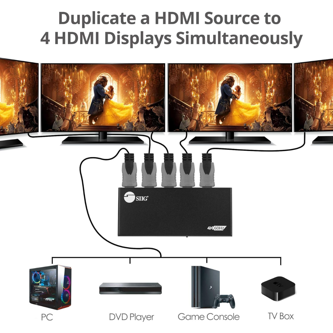 SIIG SIIG AC CE-H26C11-S1 4Port HDMI 2.0 HDR Splitter with EDID and Downscaling AC 246180 CE-H26C11-S1 (3)