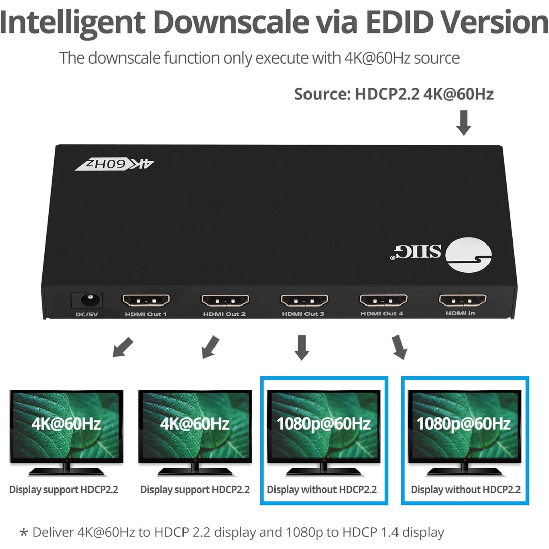 SIIG SIIG AC CE-H26C11-S1 4Port HDMI 2.0 HDR Splitter with EDID and Downscaling AC 246180 CE-H26C11-S1 (6)