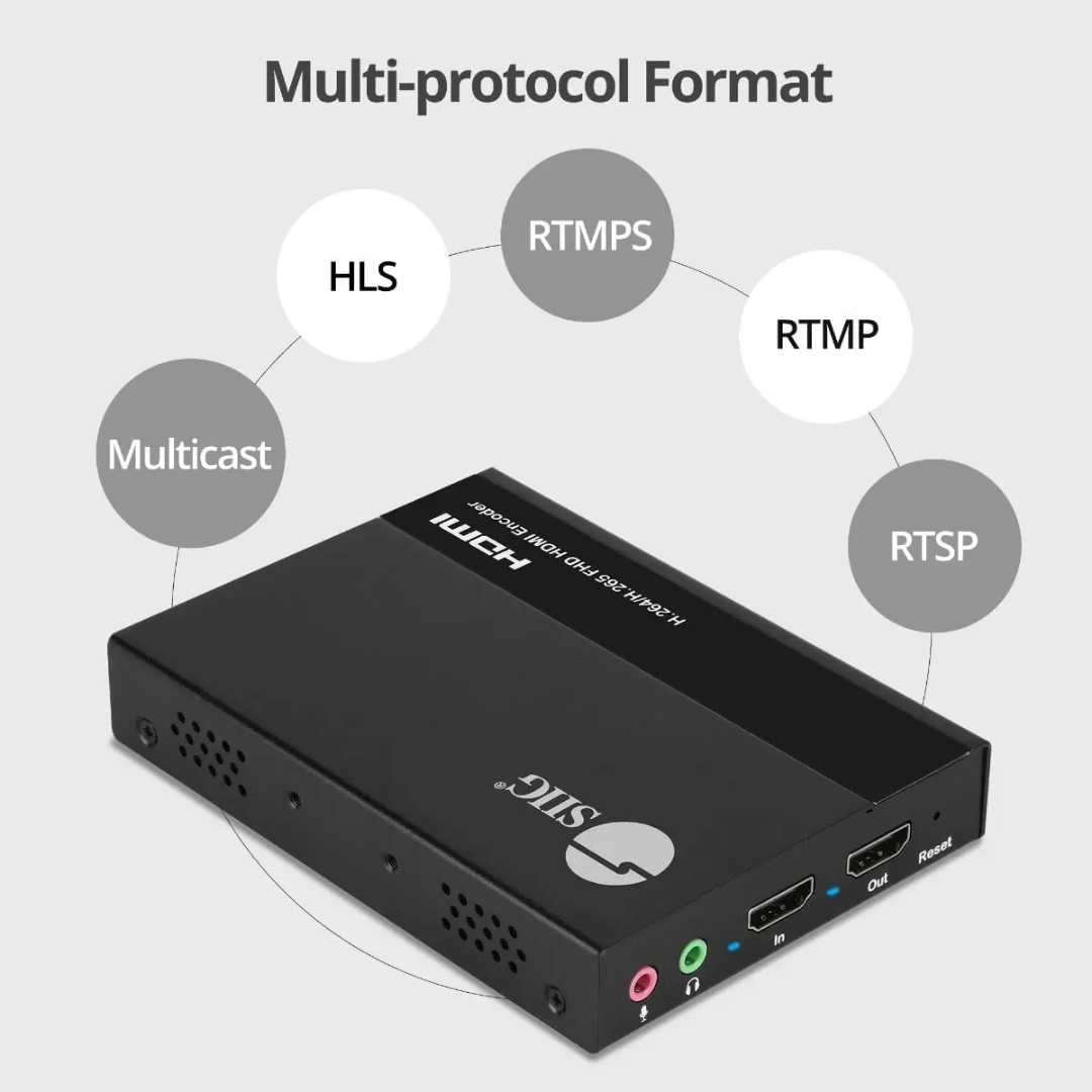 SIIG SIIG AC CE-H27511-S1 HDMI Video H.264 H.265 IPTV Encoder w loopout Brown Box AC 261539 CE-H27511-S1 (6)