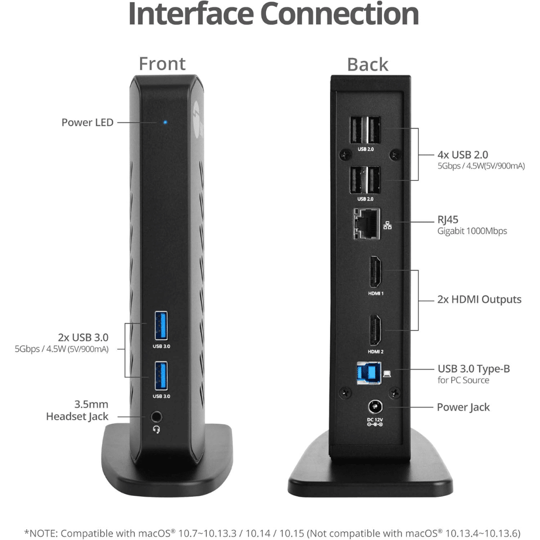 SIIG SIIG AC JU-DK0L11-S1 Dual Video Full HD HDMI Video Docking Station Brown Box AC 250517 JU-DK0L11-S1 (2)