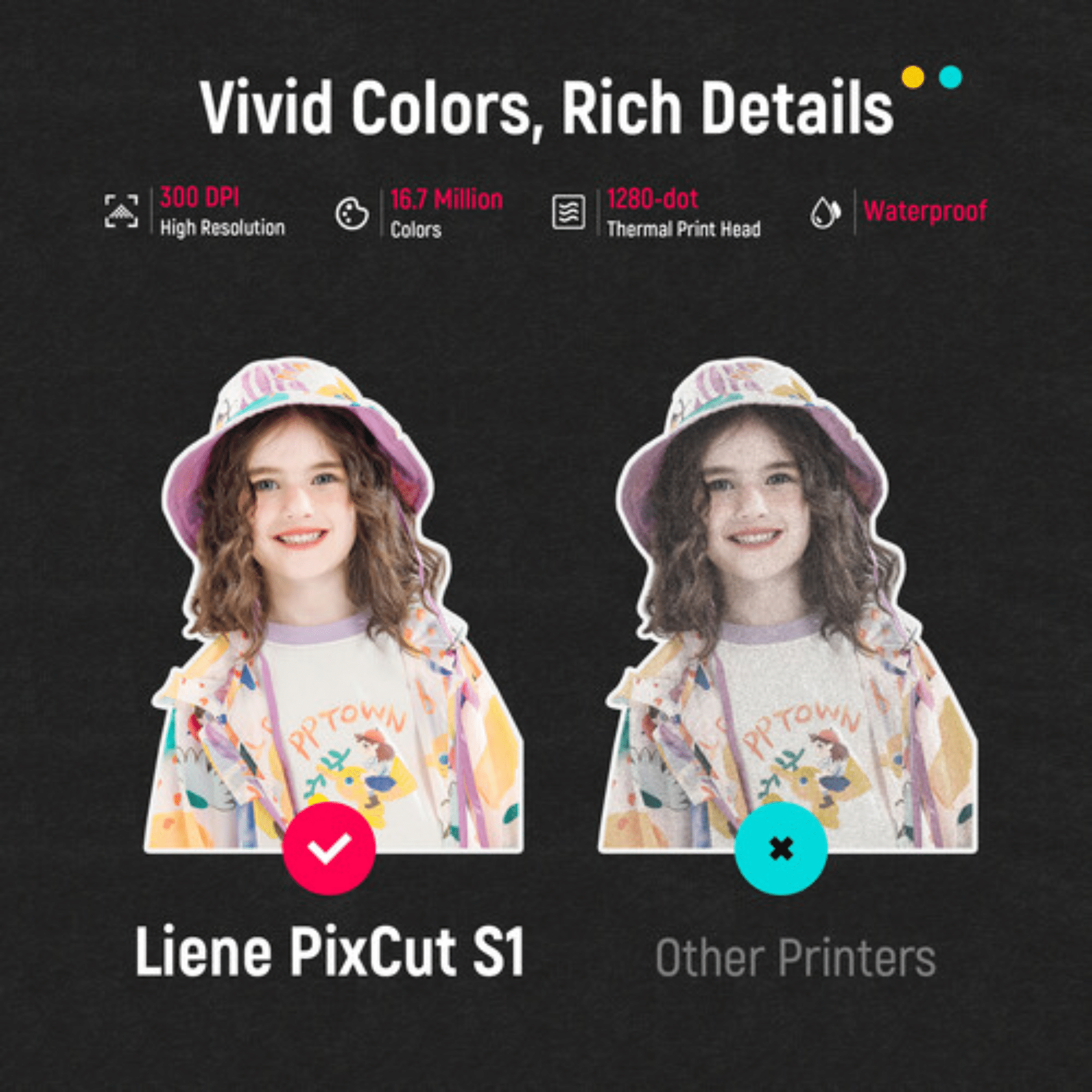 Liene Liene AC SD43B#WW1 72sheets Sticker paper 4x7 & InkCartridge f PixCutS1 White AC 299506 SD43B#WW1 (4)