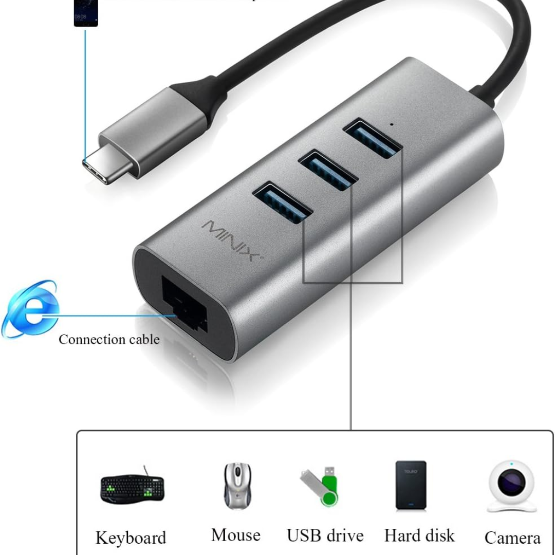 MINIX MINIX Accessory NEO C-UEGR USB-C 3xUSB 3.0 LAN 3 Ports Gray Silver Retail AC 209782 NEO C-UEGR (4)