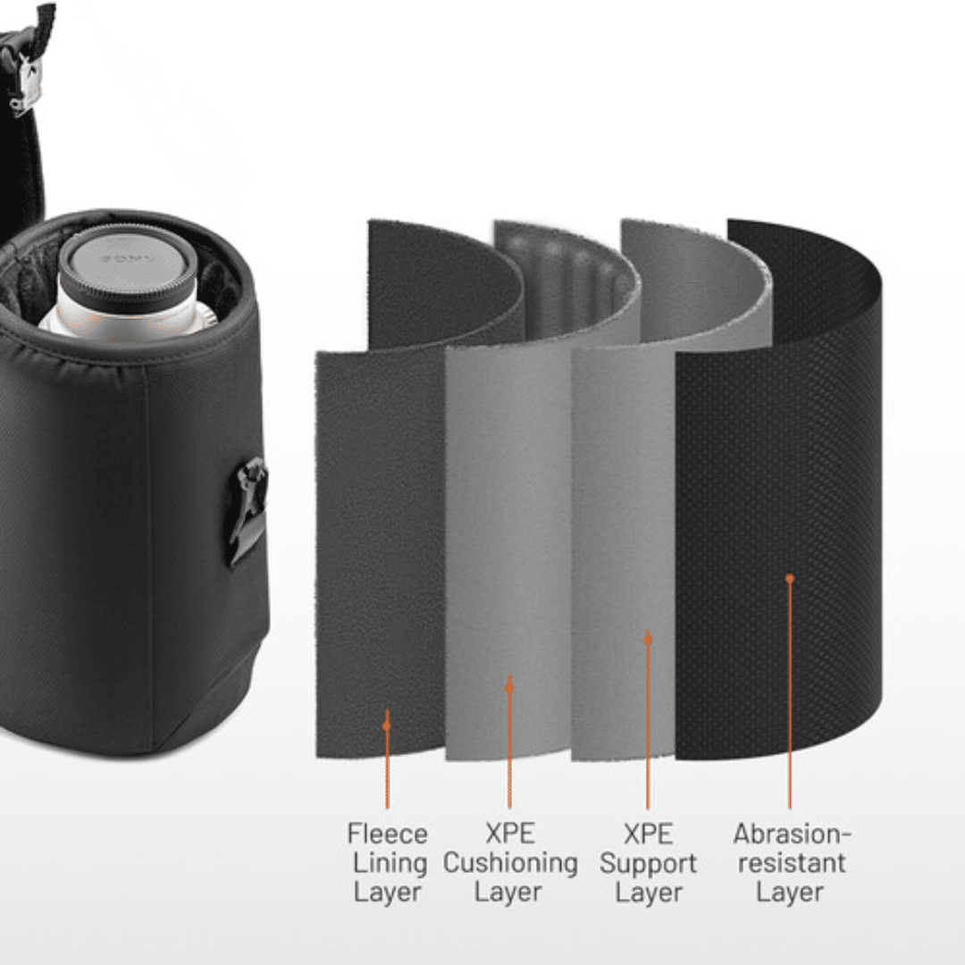 PGYTECH PGYTECH Accessory P-CB-252 Lens Case M Retail AC 298284 P-CB-252 (5)