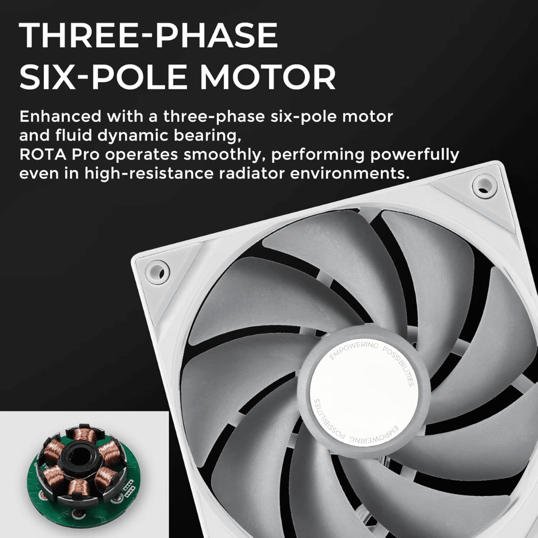 TRYX TRYX FN F-R140P-NN1M-G0W ROTA PRO 140 Performance Fan White 140mm Case Fan RTL FN 294032 F-R140P-NN1M-