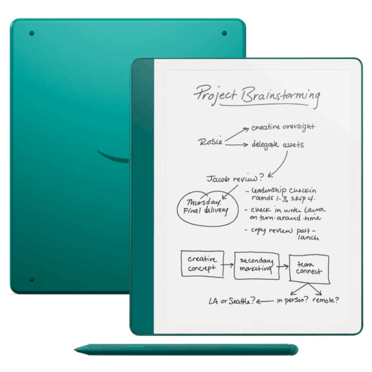 Amazon Kindle Scribe, 64gb Includes Premium Pen 2024 Metallic Jade B0czb9z477 - New Factory Sealed - 1 Year Manufacturer Warranty - 840414688292