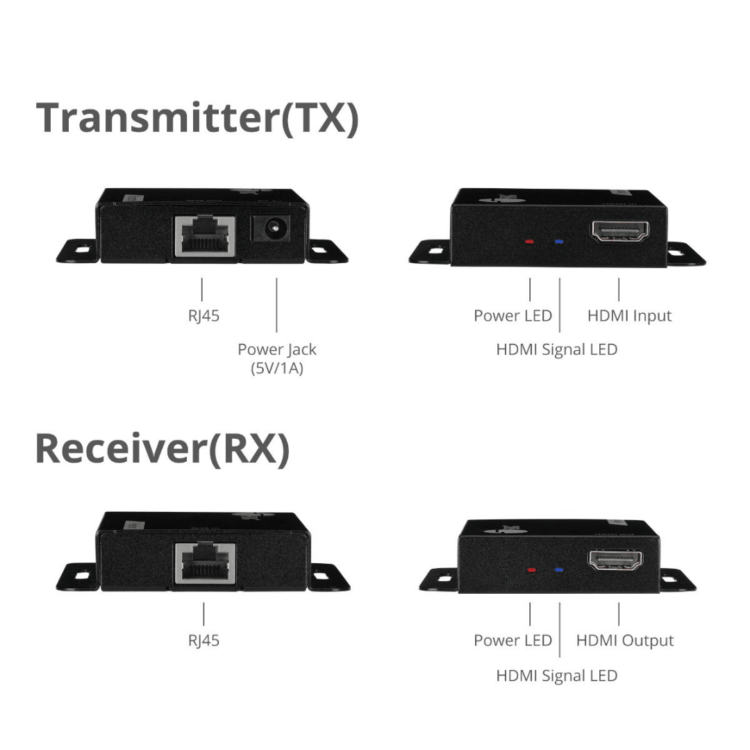 SIIG SIIG Accessory CE-H3EX01-S1 HDMI Over Cat6 Extender 60m Brown Box AC 291338 CE-H3EX01-S1 (3)