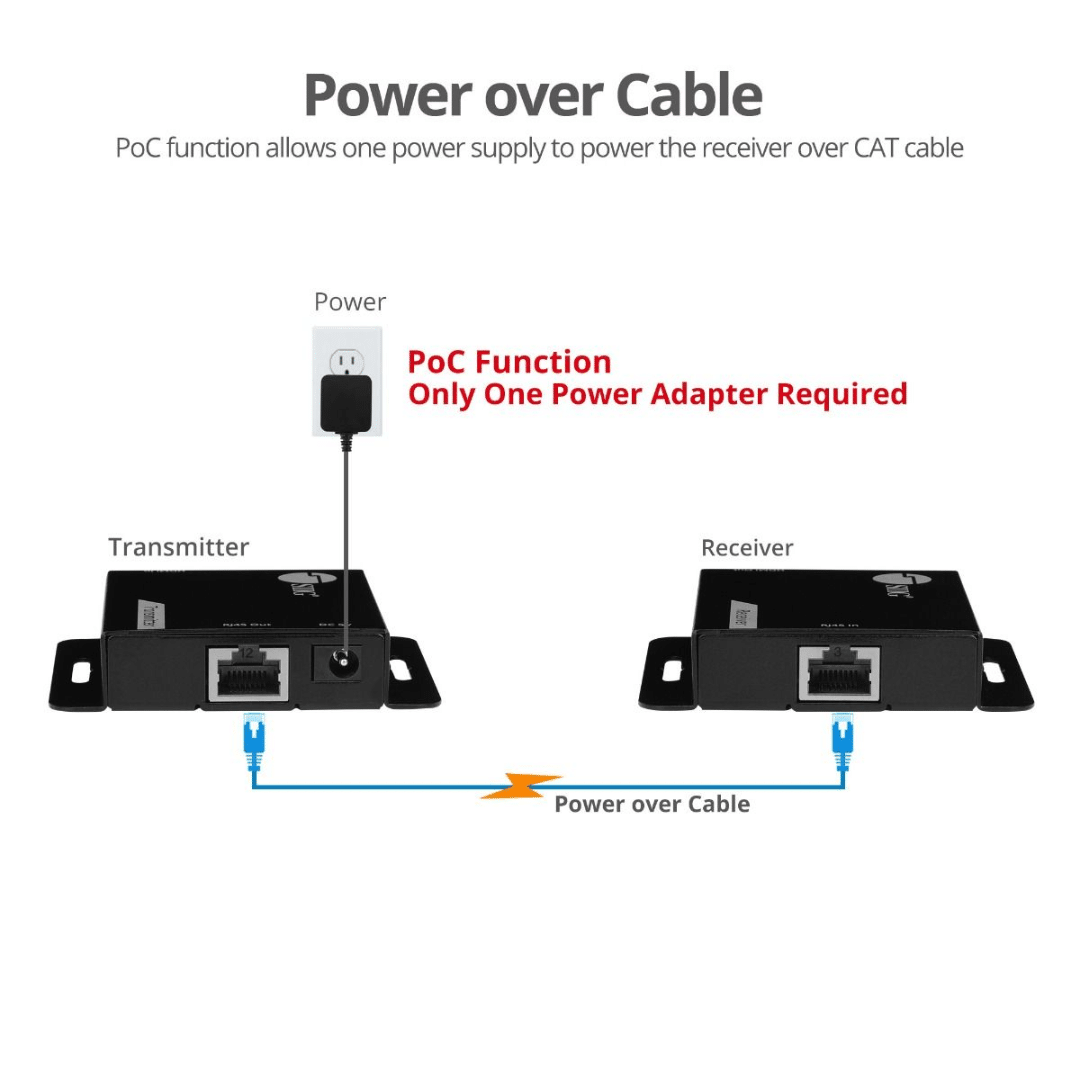 SIIG SIIG Accessory CE-H3EX01-S1 HDMI Over Cat6 Extender 60m Brown Box AC 291338 CE-H3EX01-S1 (5)