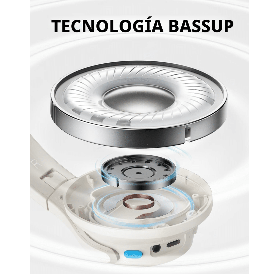 Soundcore - Auriculares - Q11i Blanco - Audio y Video - Auriculares - A3005Z21 (3)
