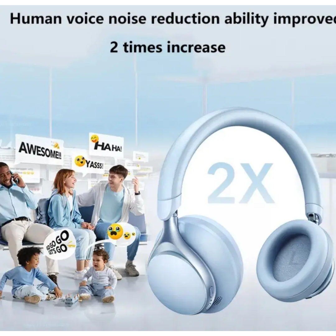 Soundcore - Space One - Headphones - Blue - Audio y Video - Auriculares - A3035Z31 (3)