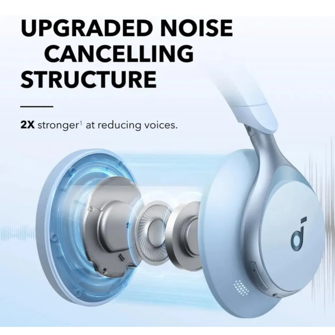 Soundcore - Space One - Headphones - Blue - Audio y Video - Auriculares - A3035Z31 (5)