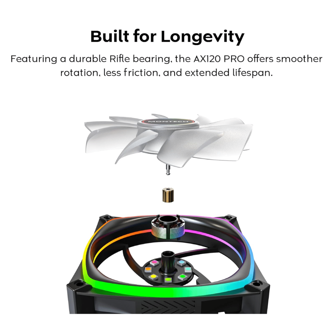 montech-ax120-pro-ax120pb-argb-fan-1600pwm-high-end-ax120pb-lal (12)
