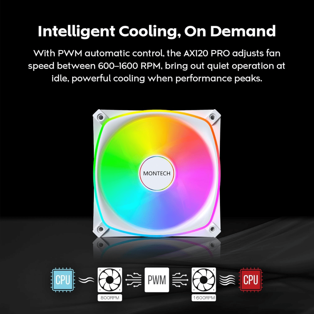 montech-rx120-pro-rx120pw3in1-120mm-argb-fan-1600pwm-rx120pw3in1-lal (7)