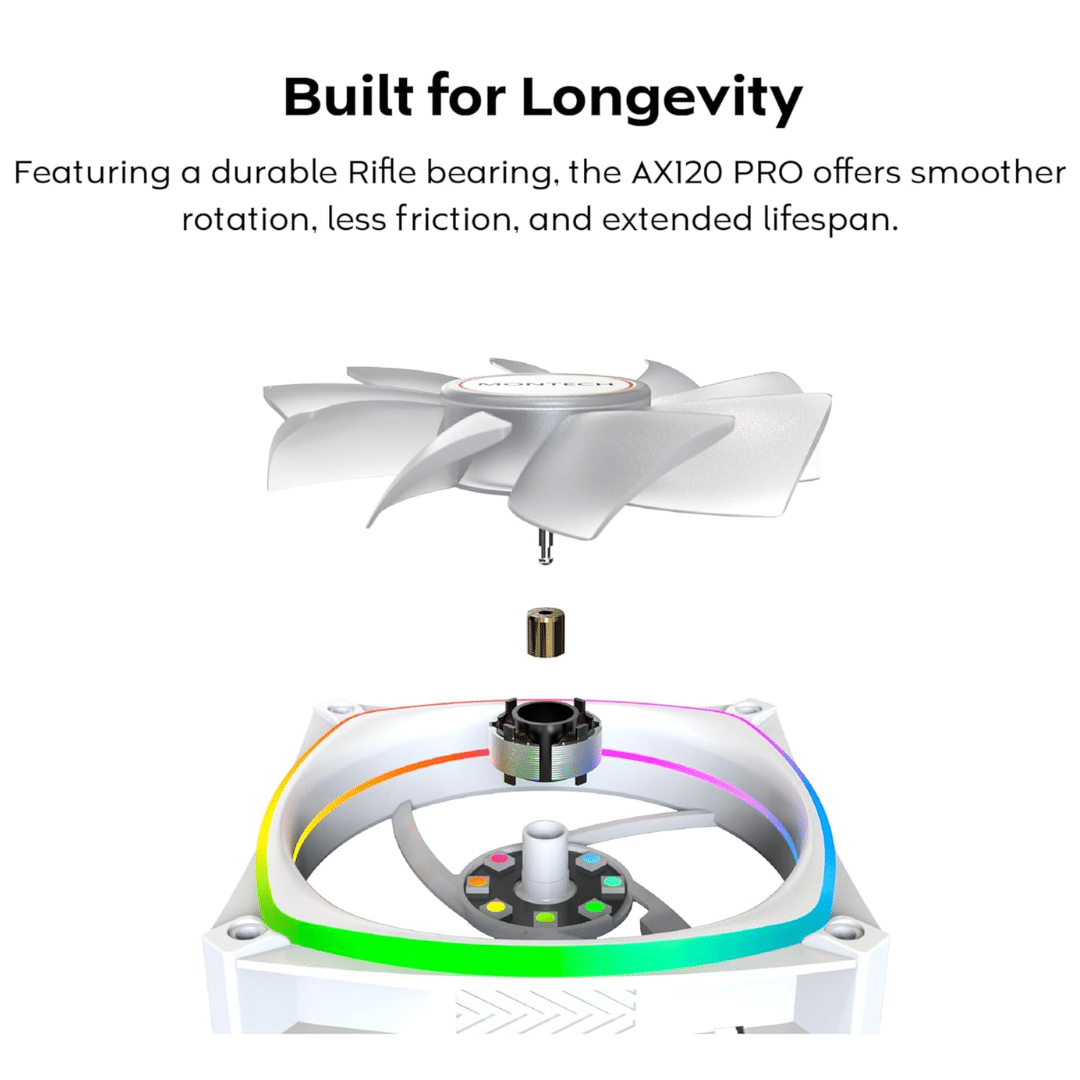 montech-rx120-pro-rx120pw3in1-120mm-argb-fan-1600pwm-rx120pw3in1-lal (8)