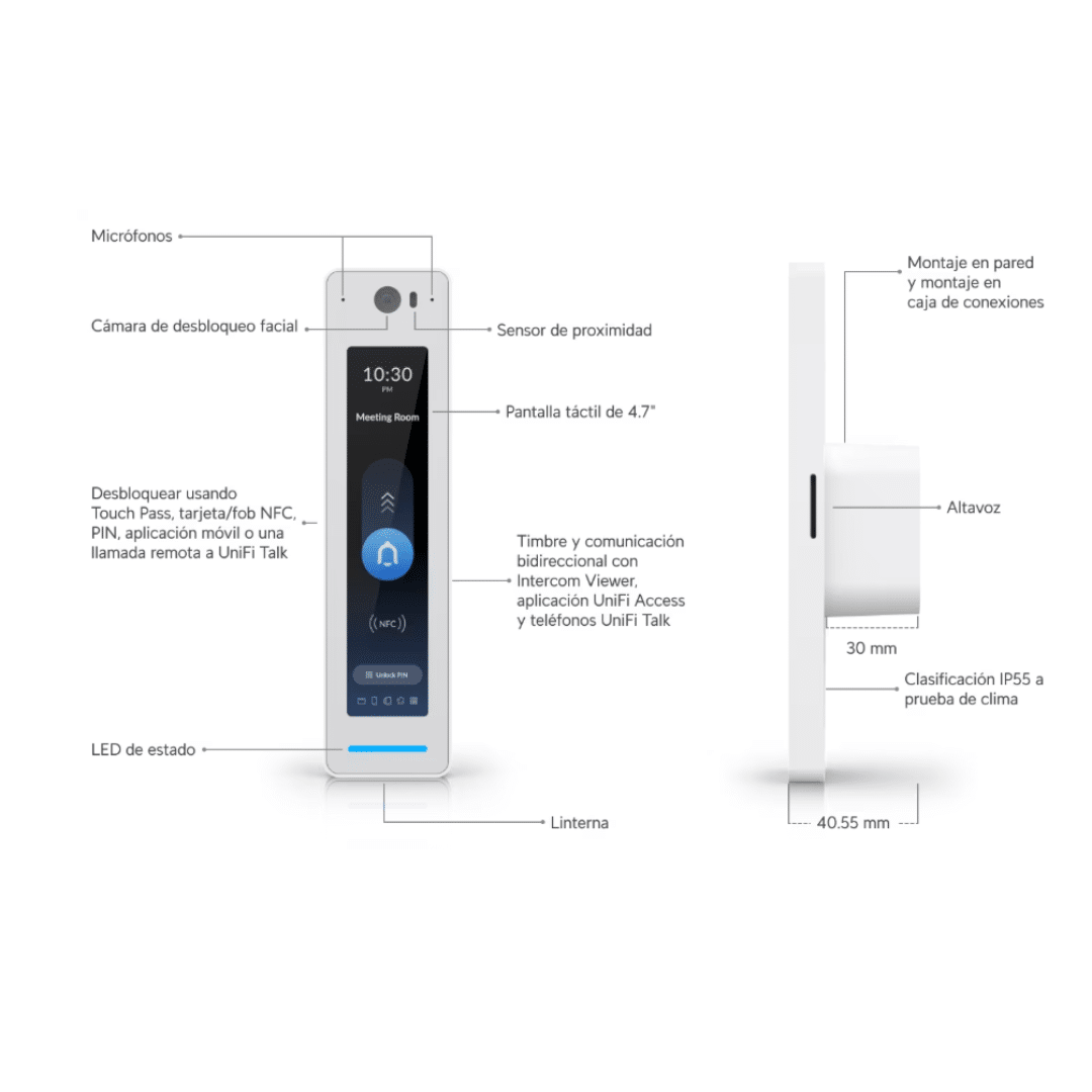 Ubiquiti - Access control terminal - UA-G3-SK-Pro - Control de Acceso - Sistemas de Puerta - UA-G3-SK-Pro (6)