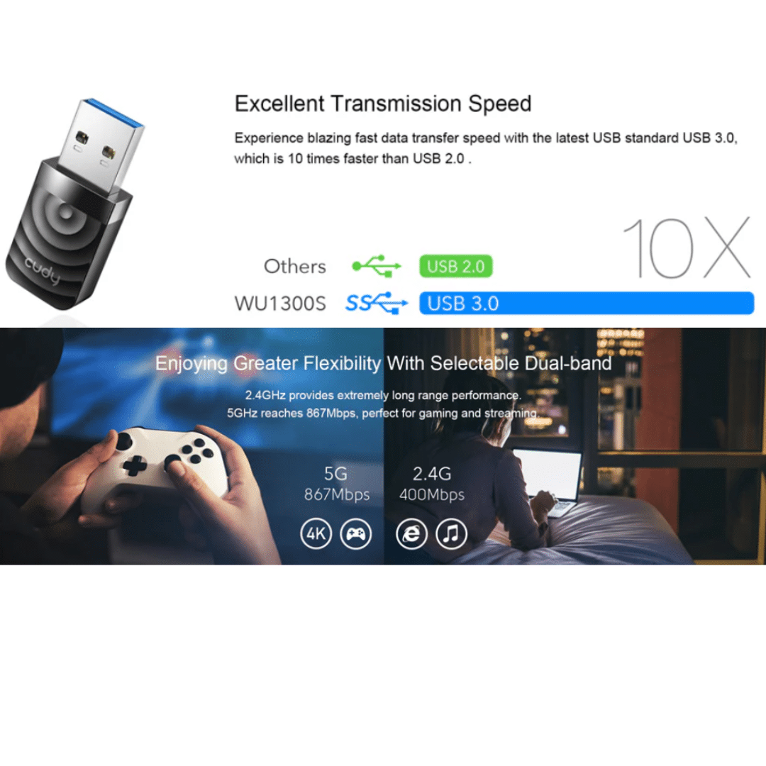 cudy-cudy-accessory-wu1300s-1300mbps-high-gain-wi-fi-wu1300s-asi-asi (6)
