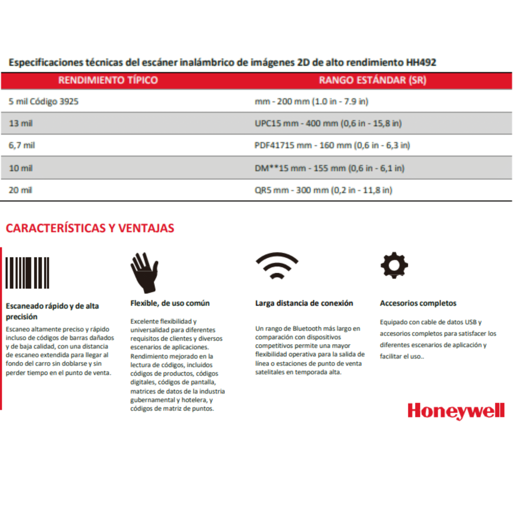 lector-honeywell-hh492-inalambrico-1d-2d-incluye-hh492-r1-1usb-5-idc-mayorista (10)