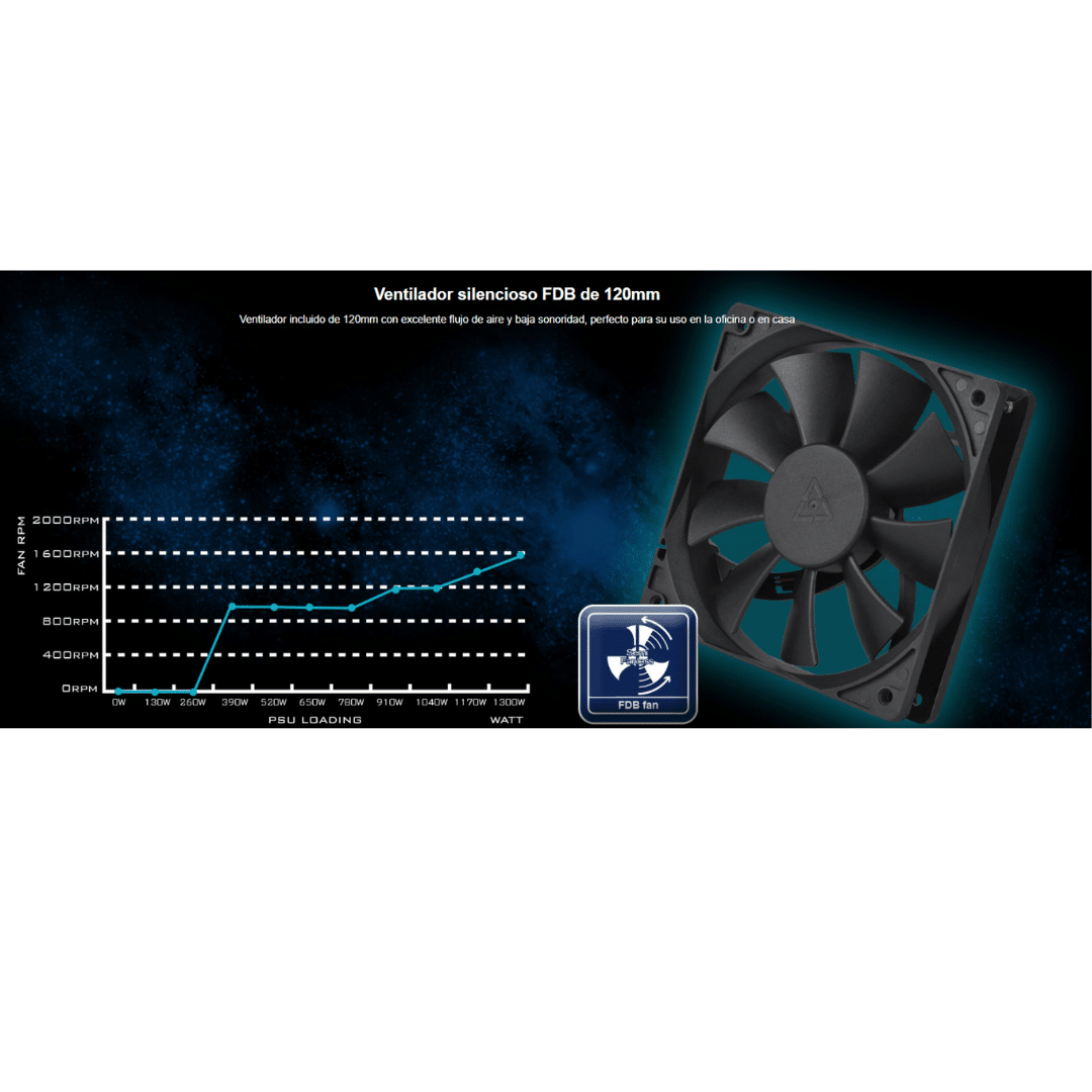 silverstone-sst-ax1300mcpt-a-1300w-power-supply-sst-ha1300r-pm-lal (20)