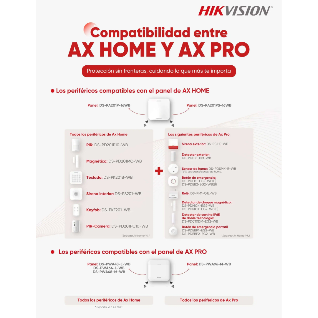 HIKVISION - DETECTOR DE MOVIMIENTO INALAMBRICO HIKVISION - All - 4208 - DS-PD201P10-WB (4)