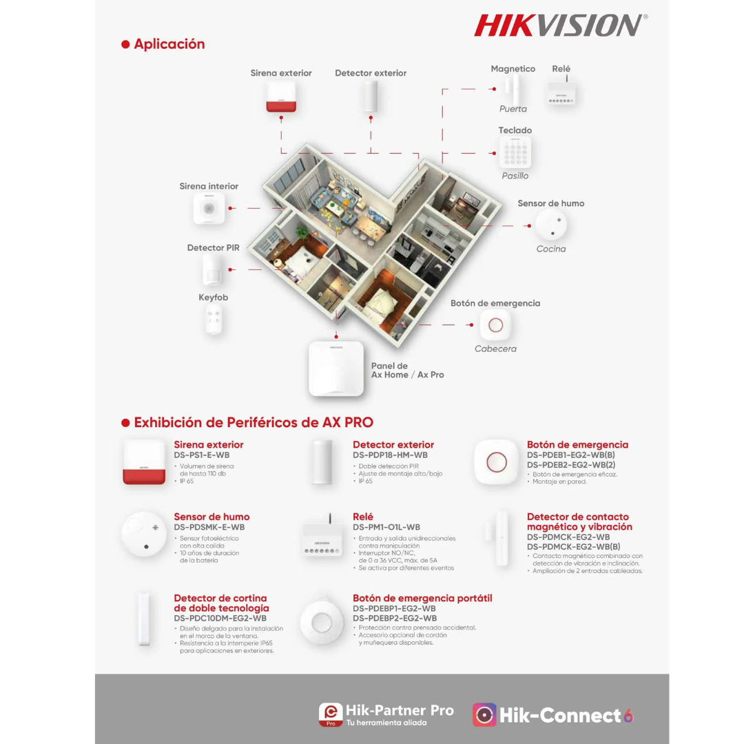 HIKVISION - DETECTOR DE MOVIMIENTO INALAMBRICO HIKVISION - All - 4208 - DS-PD201P10-WB (5)