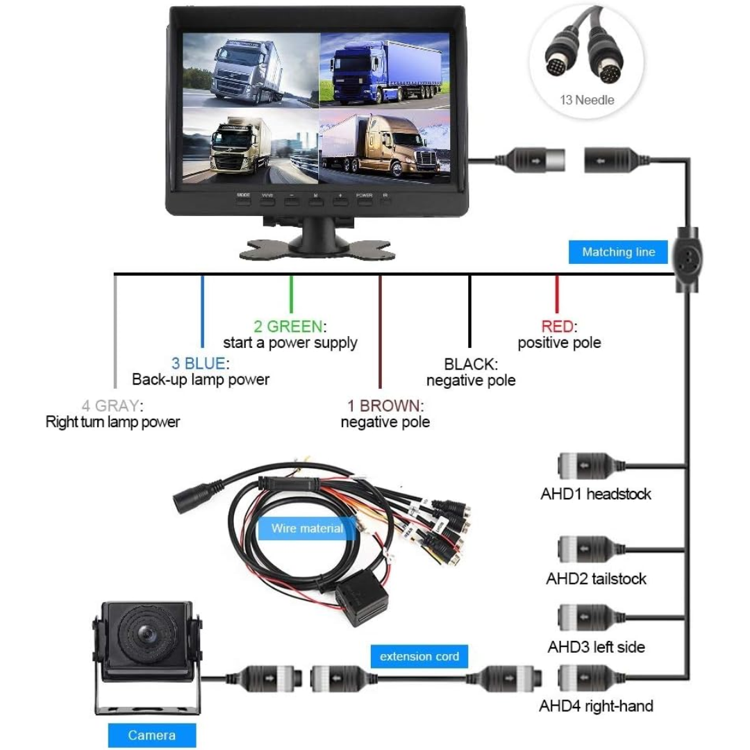 HIKVISION - KIT VEHICULAR DE PANTALLA Y 4 CAMARAS - All - 4205 - DS-AE-VD2501A-A (6)