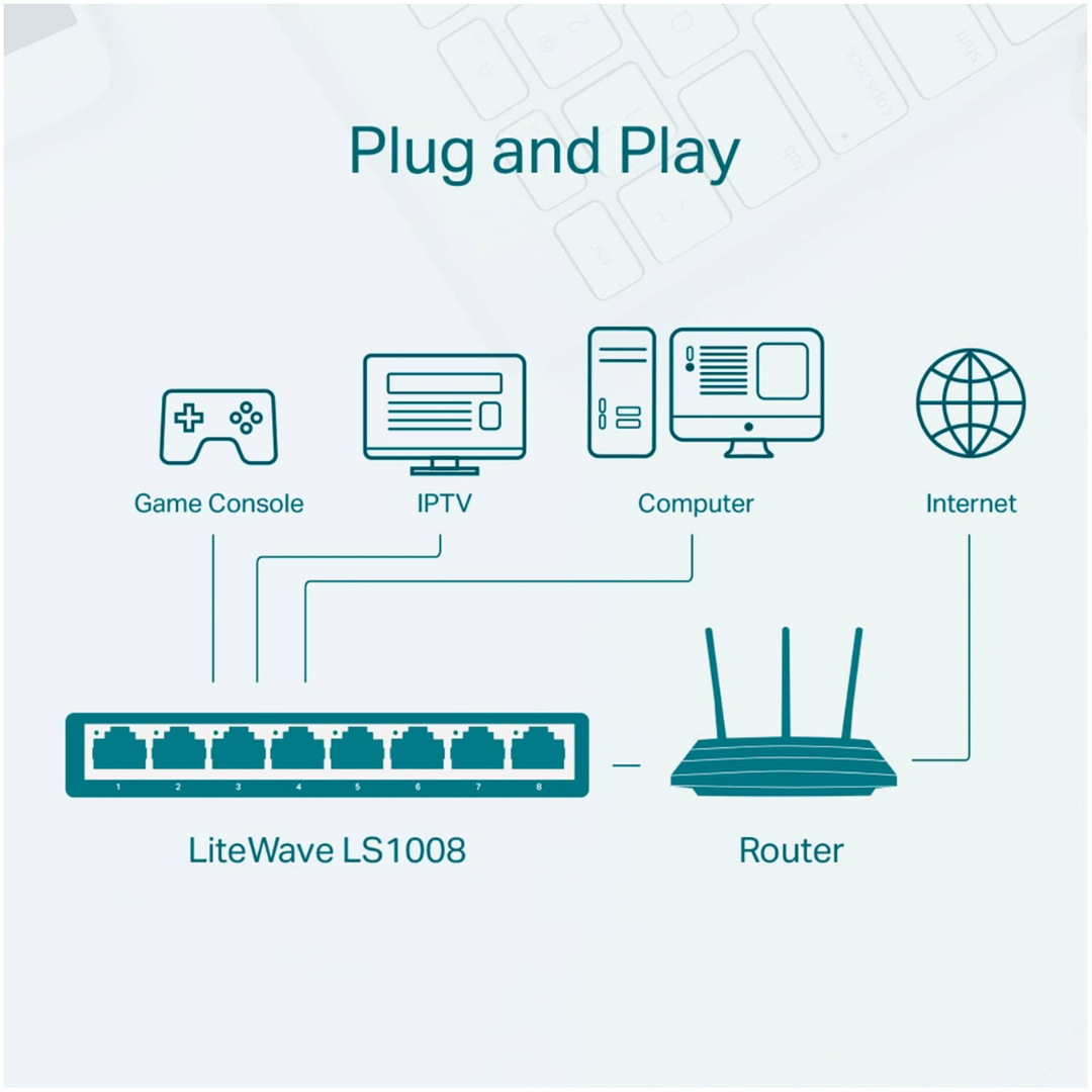TP-LINK - SWITCH 8PUERTOS 10100MBPS NO-ADMINISTRABLE - All - 4490 - TP-LS1008 (5)