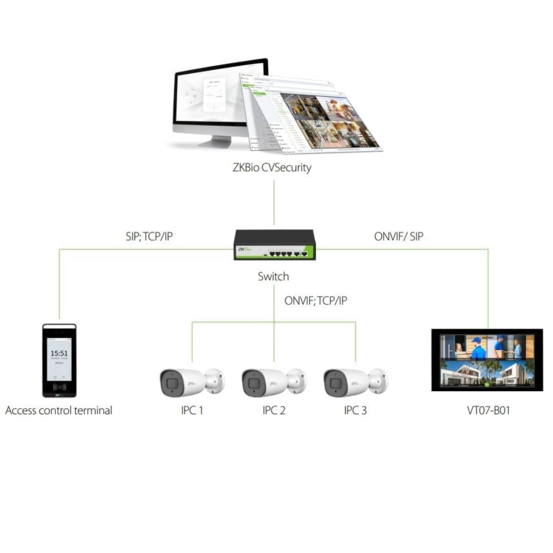 ZKTECO - PANTALLA DE VIDEO PORTERO 7 - WIFI - All - 4362 - ZK-VT07-B01-W (5)