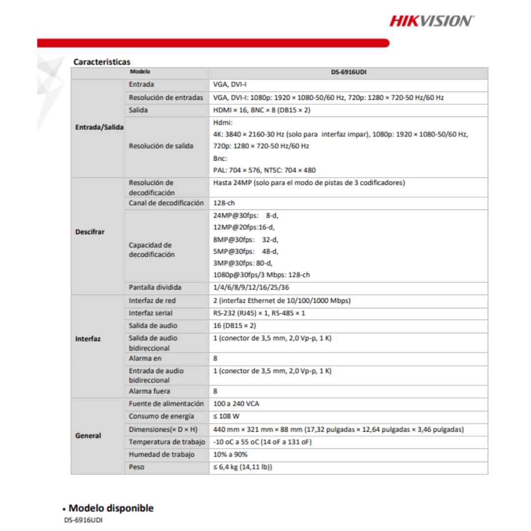 decoder-de-16ch-hdmi-hikvision-all-ds-6916udi (4)