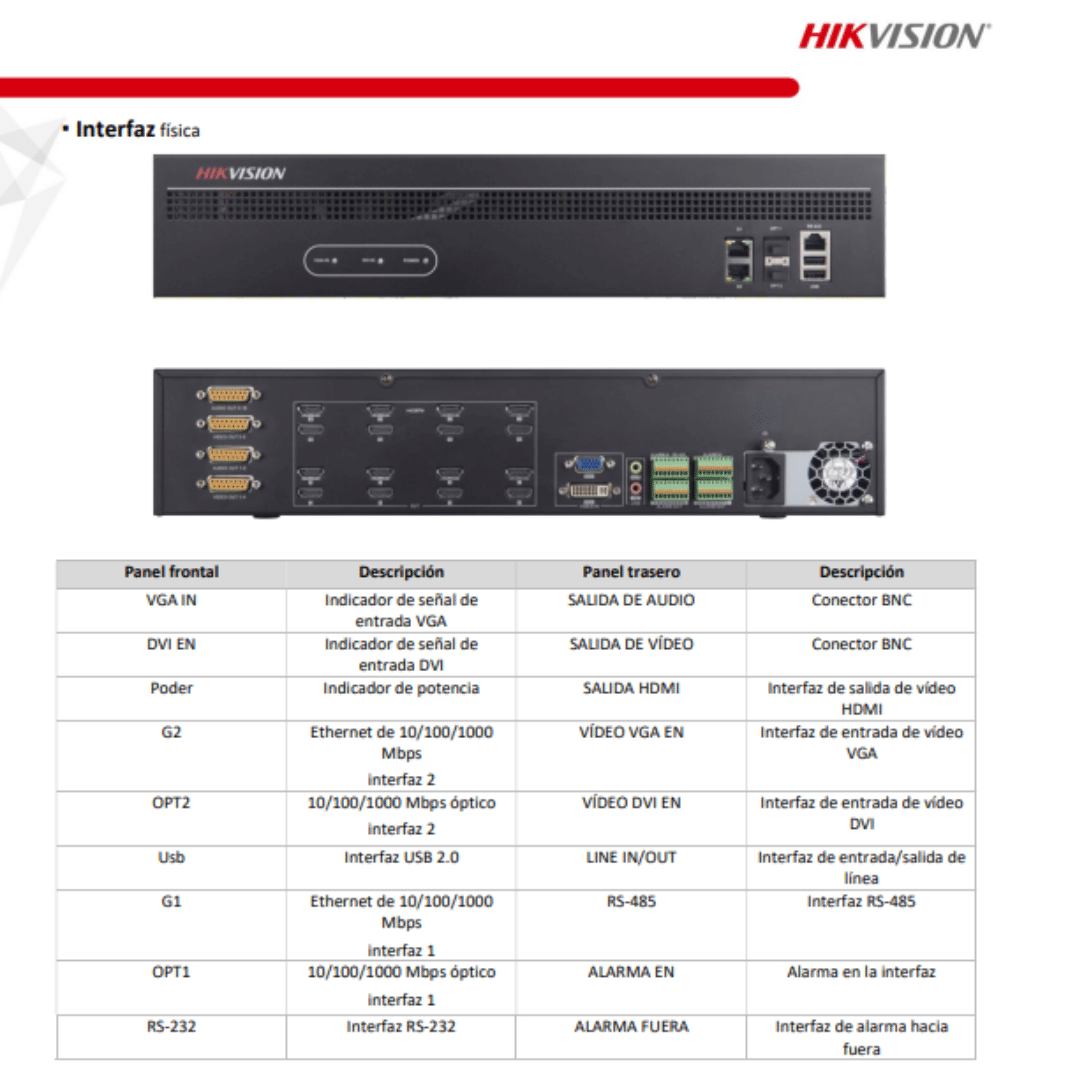 decoder-de-16ch-hdmi-hikvision-all-ds-6916udi (5)