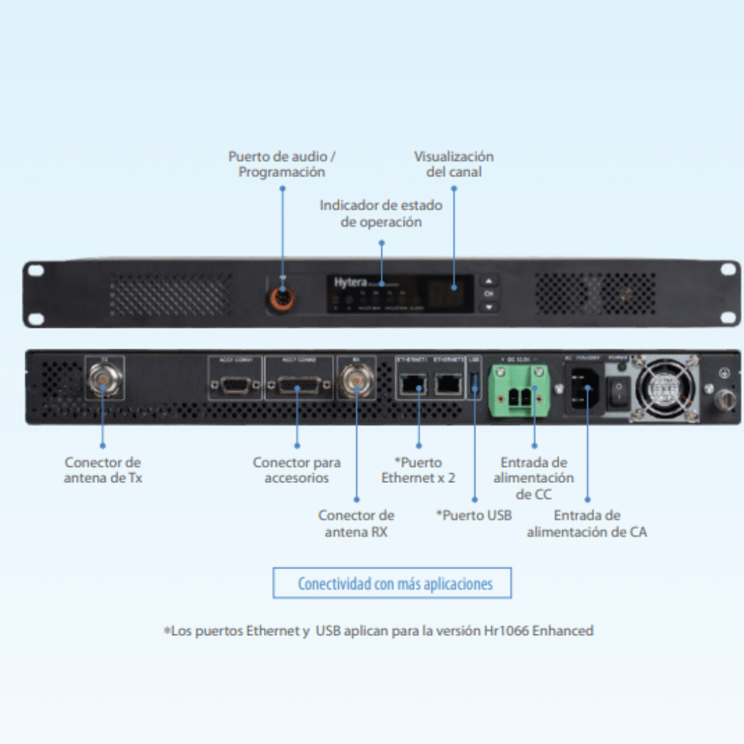 repetidora-dmr-400-470mhz-uhf-generico-all-hy-hr1066-uhf-basic (3)