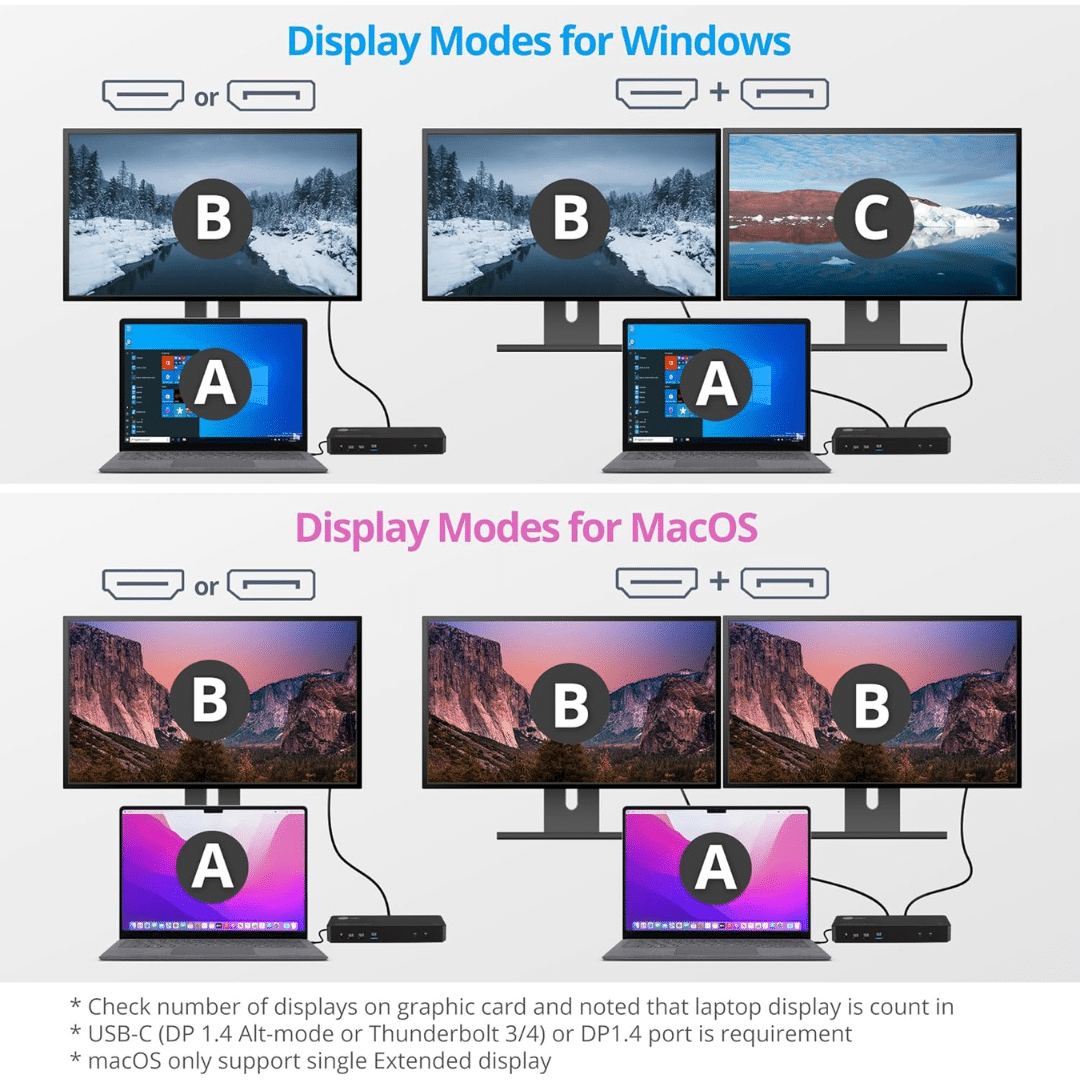 siig-siig-ac-ce-kv0d11-s1-4x1-displayport-4k-kvm-ce-kv0d11-s1-asi-asi (9)