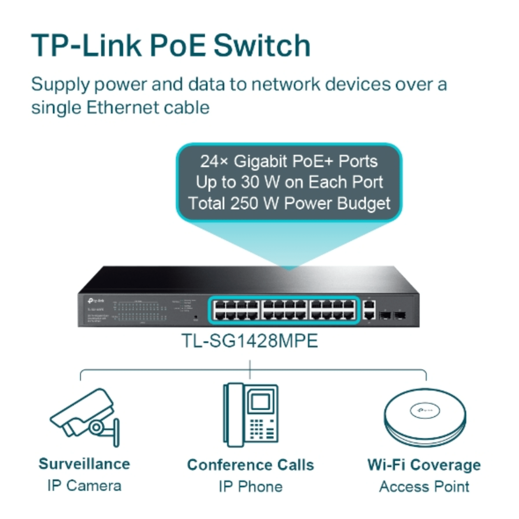 tp-link-tp-link-swt-tl-sg1428pe-28-port-gigabit-easy-smart-tl-sg1428pe-asi-asi (4)