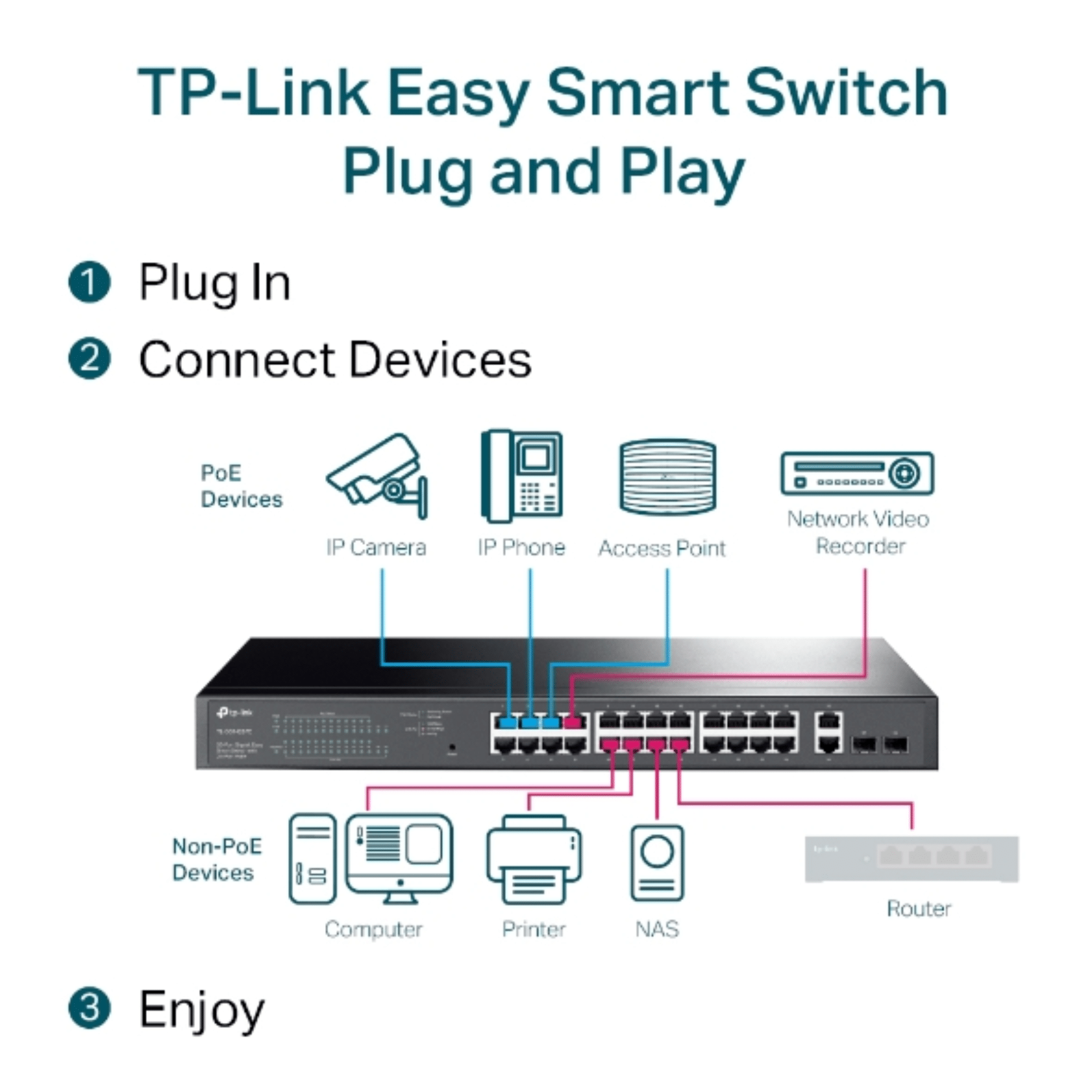 tp-link-tp-link-swt-tl-sg1428pe-28-port-gigabit-easy-smart-tl-sg1428pe-asi-asi (5)