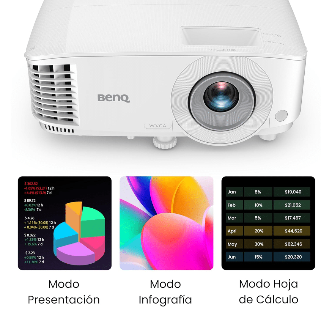 Proyector Benq Mx-560c Blanco Dlp 4000lum Xga Hdmi-vga