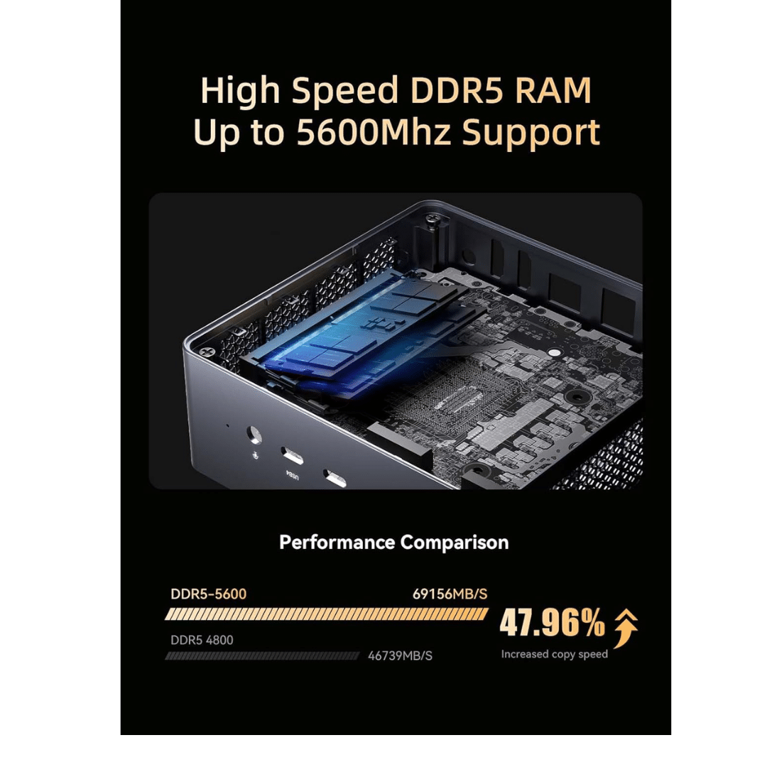 Minisforum Minisforum SY UM790 Pro(32+1T) VenusUM790Pro Ryz9 7940HS 32G1T Radeo780M W11P SY 294614 UM