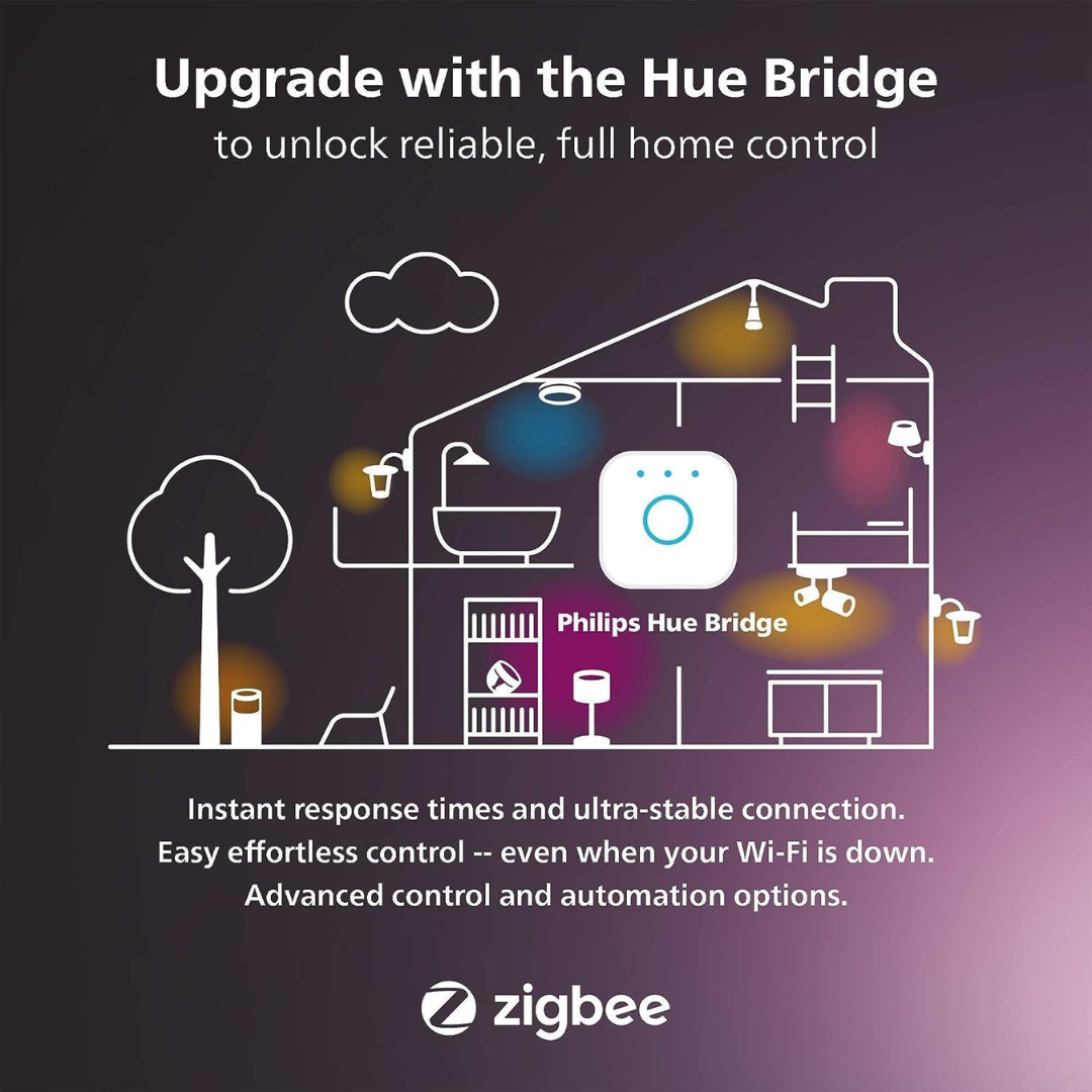 philips-hue-a19-bluetooth-75w-smart-led-bulbs-b095krsghj-ny-hb (4)