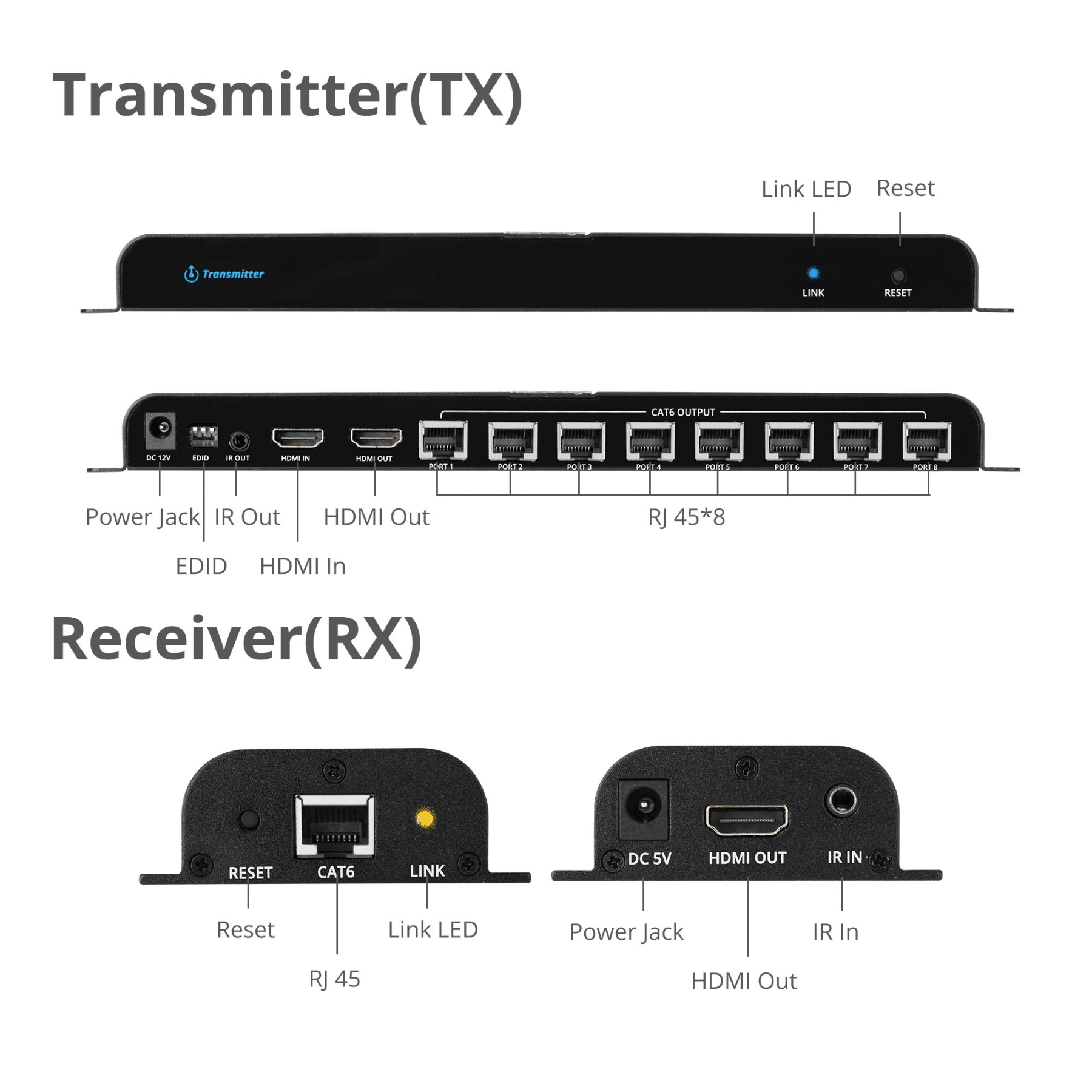 siig-siig-ac-ce-h24811-s1-8pt-hdmi-splitter-over-ce-h24811-s1-aa-aa (3)