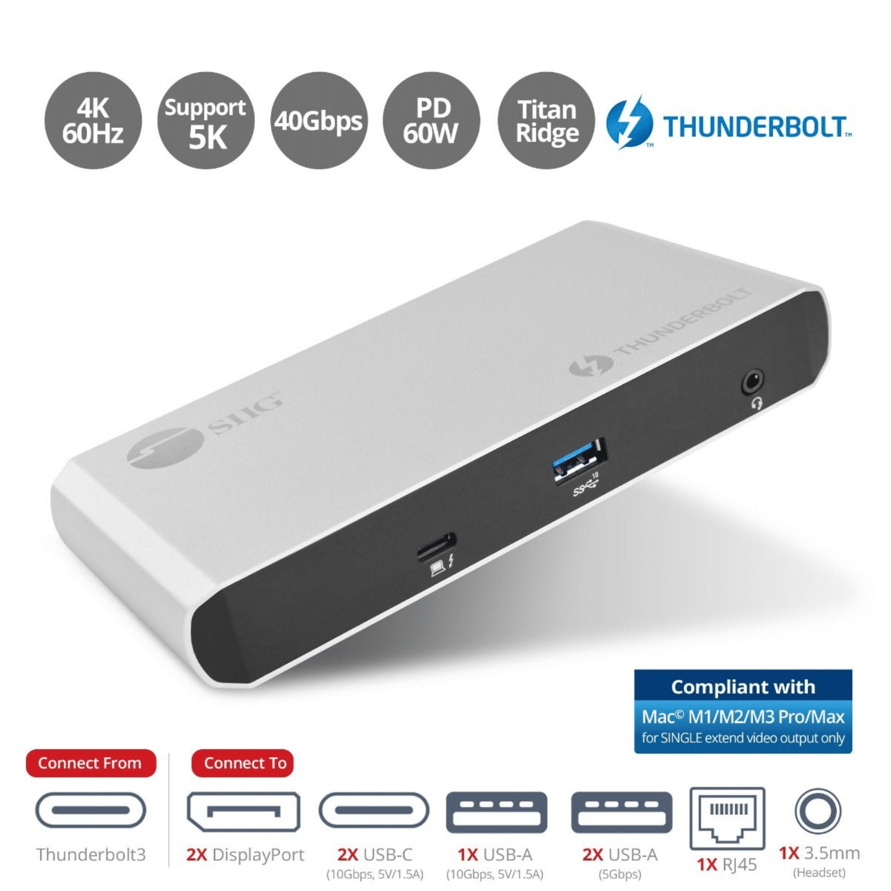 siig-siig-ac-ju-dk0c11-s1-thunderbolt-3-dual-dp-ju-dk0c11-s1-aa-aa (2)