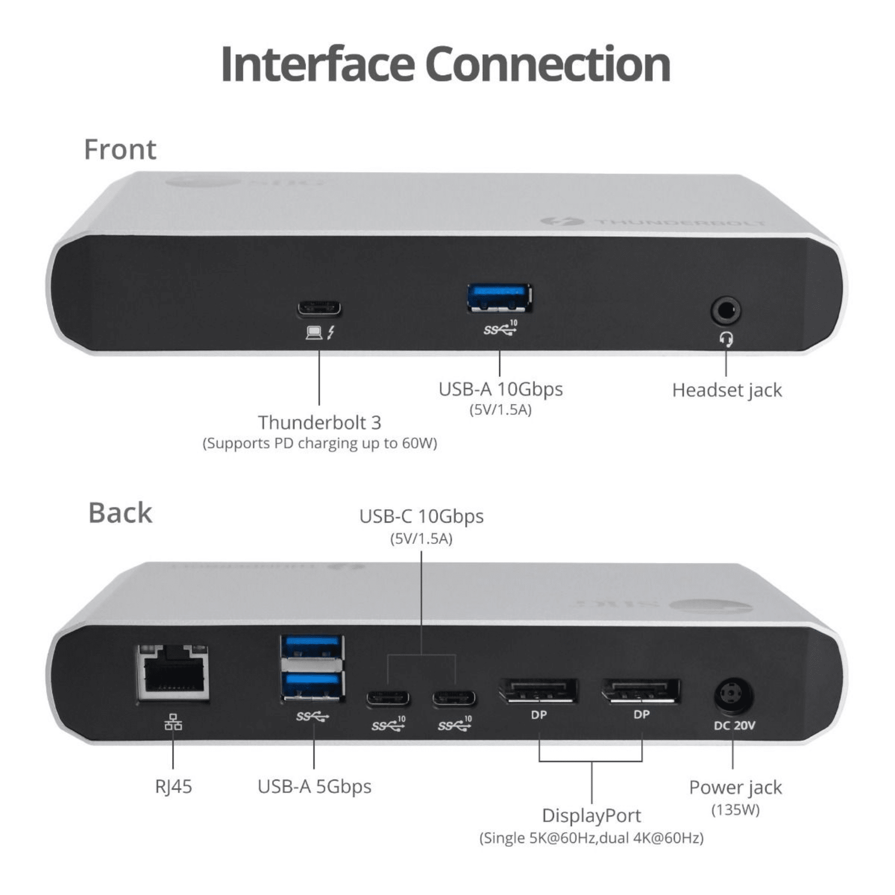 siig-siig-ac-ju-dk0c11-s1-thunderbolt-3-dual-dp-ju-dk0c11-s1-aa-aa (4)