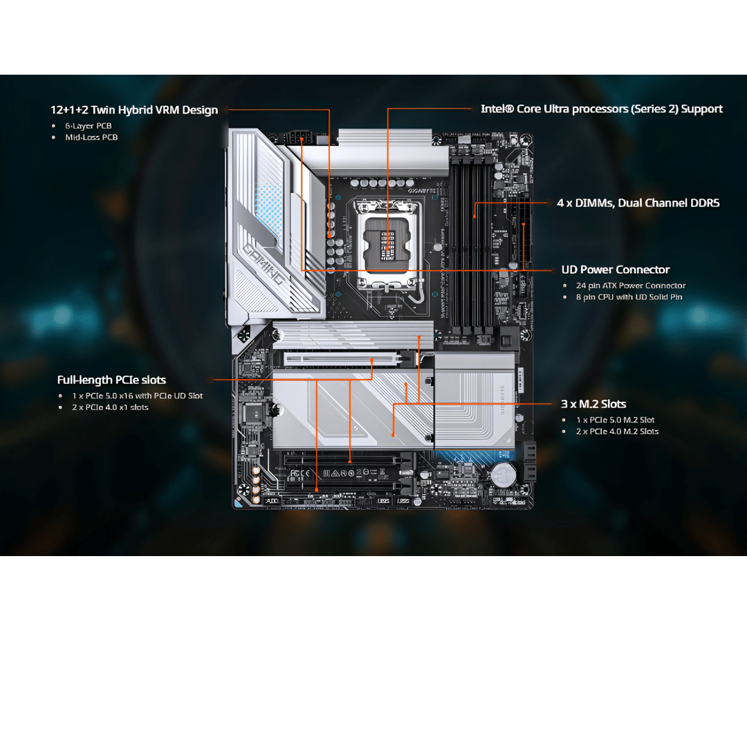 Gigabyte - Motherboard - Micro ATX - LGA18 (6)