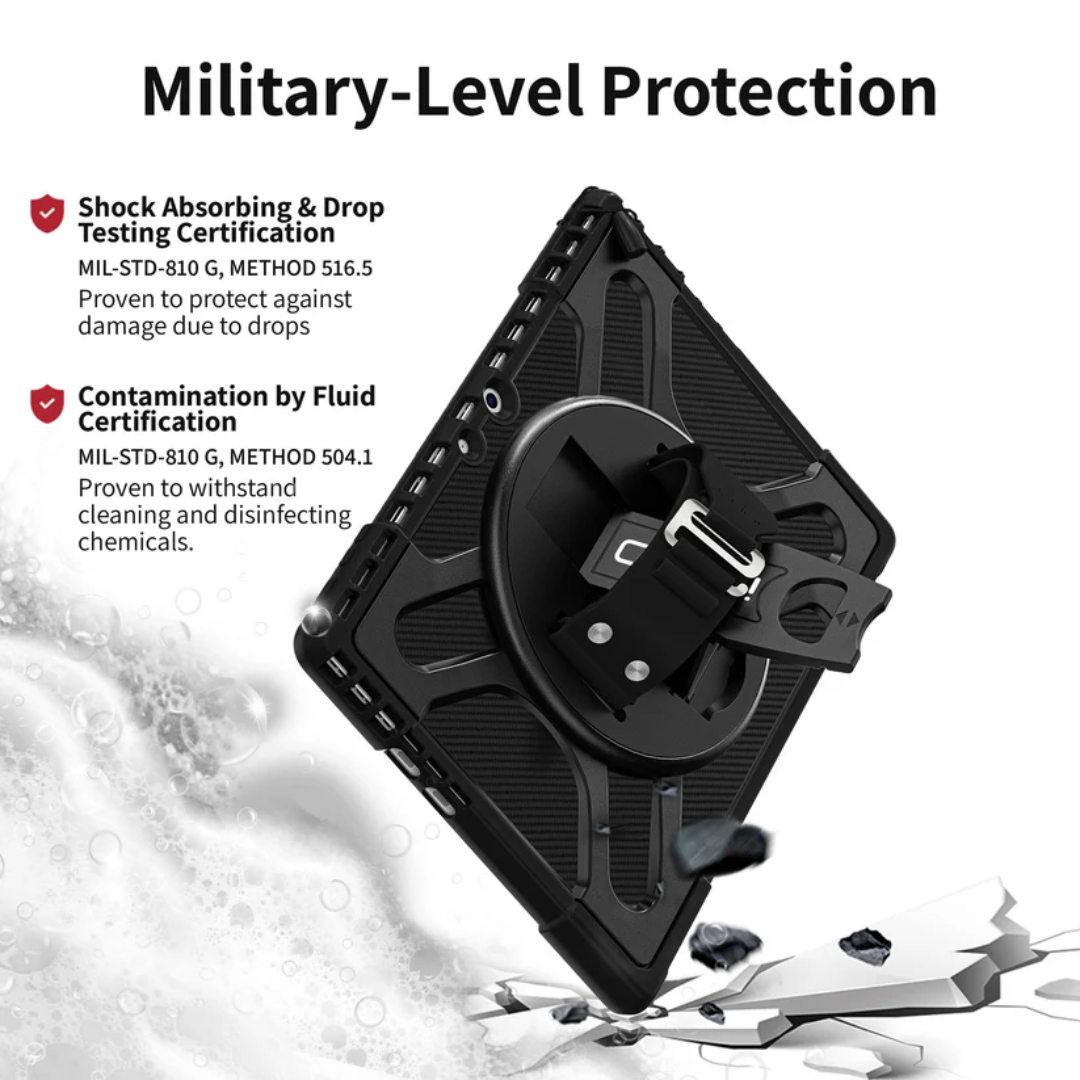 CODi Rugged Case for M (4)
